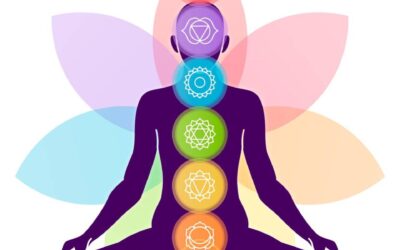 Les chakras