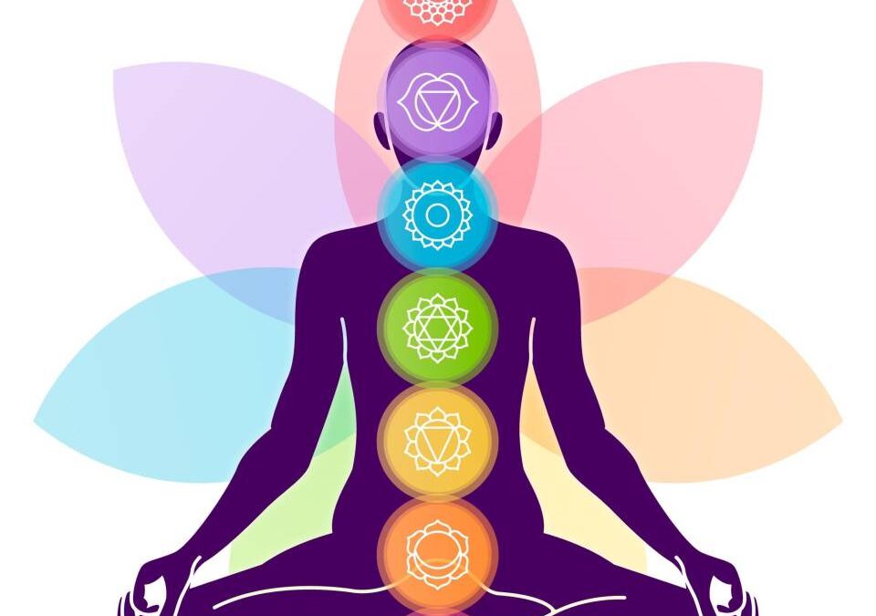 Les chakras